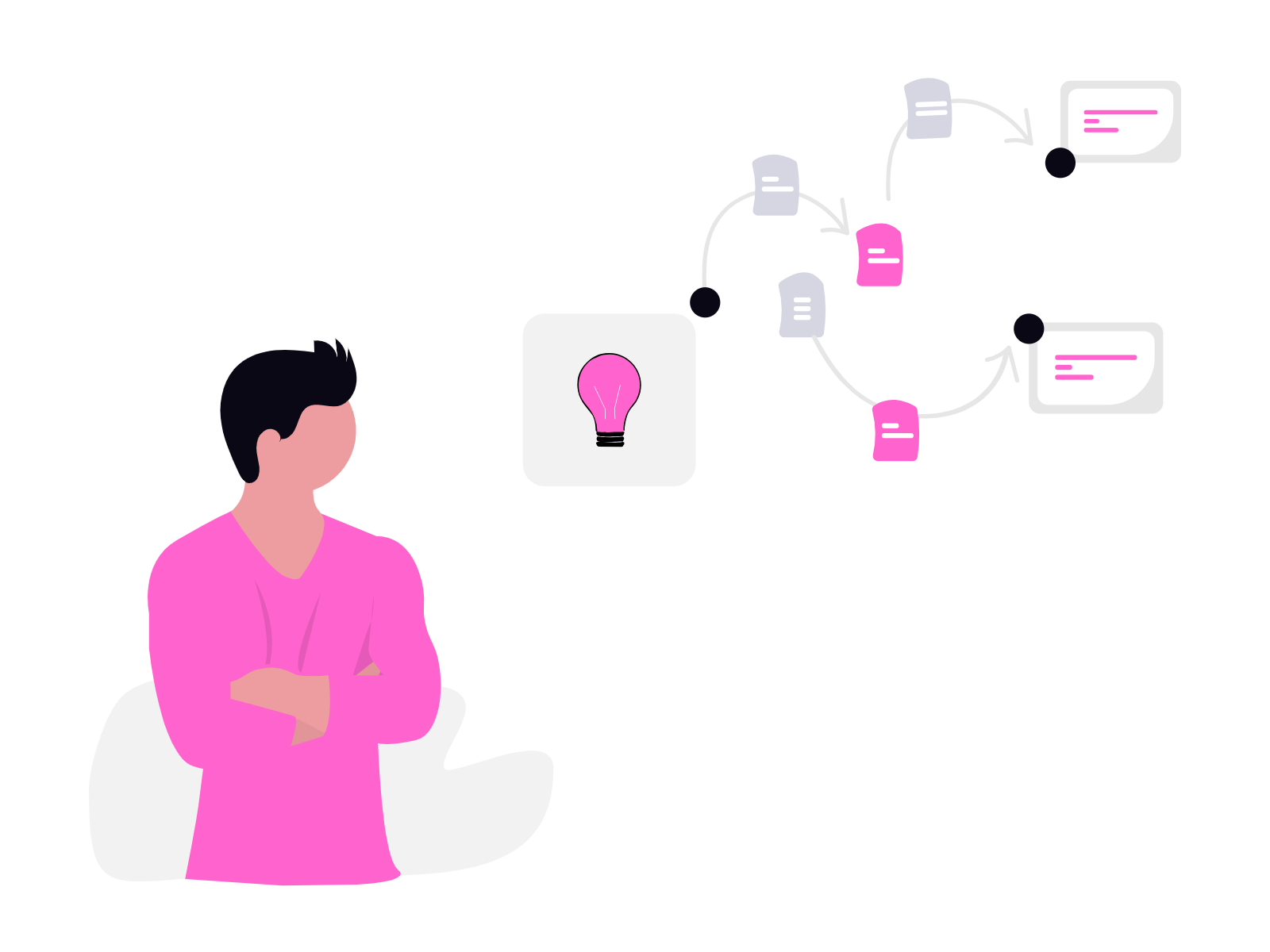 thought-process_ze2r